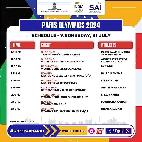 Indians In Action Today, July 31